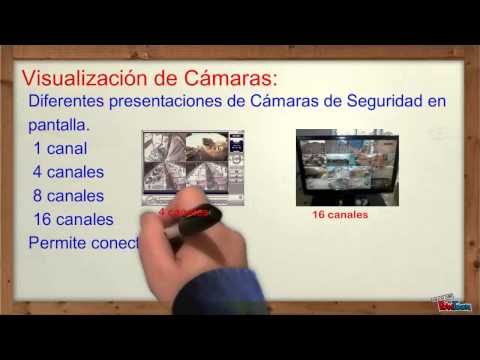 &iquest;Qu&eacute; es un DVR y Para Qu&eacute; Sirve?