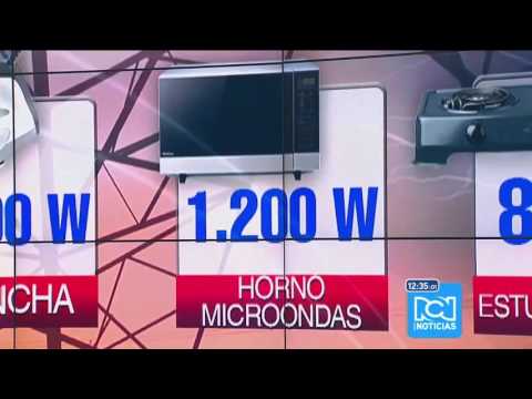 ¿Cuál es el electrodoméstico que menos consume energía? ¿Cuál es el electrodoméstico que menos consume energía?