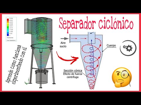 &iquest;C&oacute;mo funciona filtro Ciclonico?