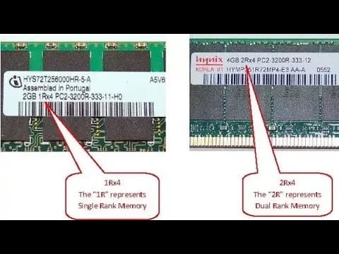 ¿Qué significan los números de la memoria RAM? ¿Qué significan los números de la memoria RAM?