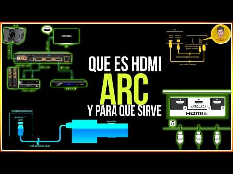 ¿Qué es HDMI ARC en TV? ¿Qué es HDMI ARC en TV?