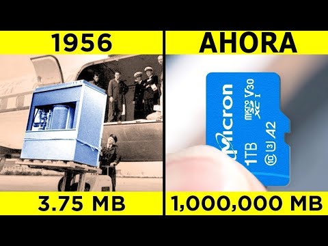 ¿Cuál es la ordenador más moderna en la actualidad? ¿Cuál es la ordenador más moderna en la actualidad?