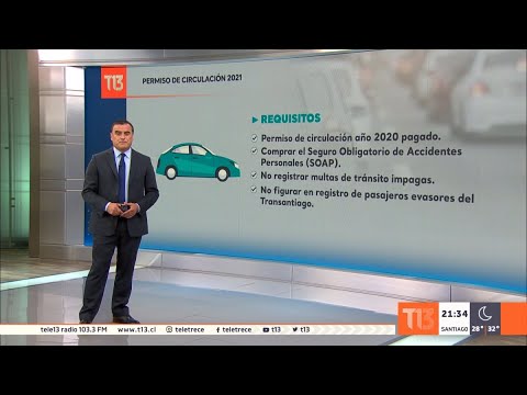 Qu&eacute; es el permiso de circulaci&oacute;n